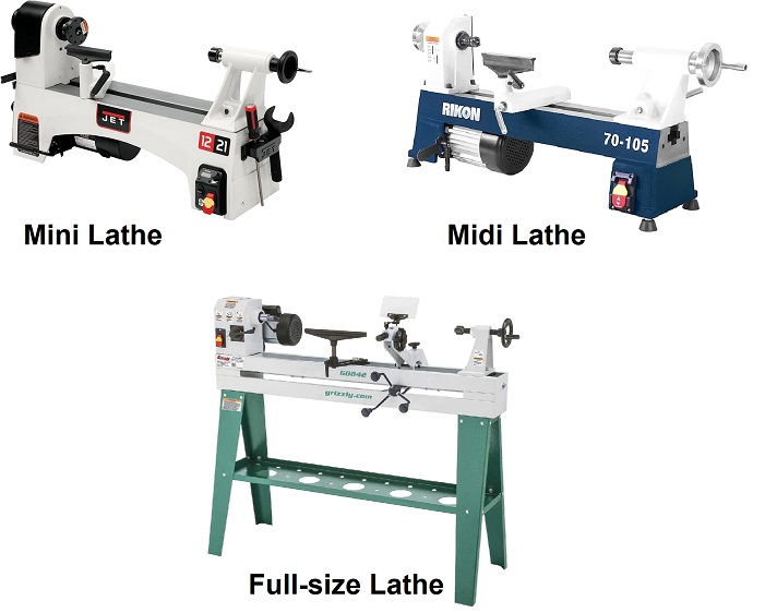 Mini, midi, and full-size wood lathes