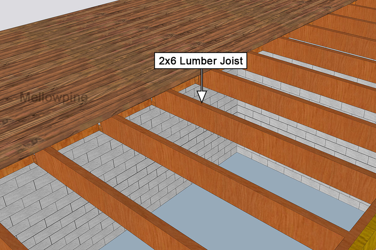 2x6 joist.