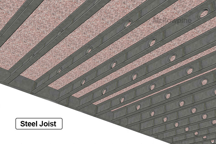 Steel Floor Joists.