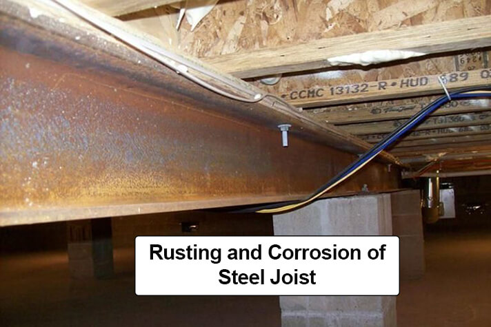 Corrosion of Steel Member.