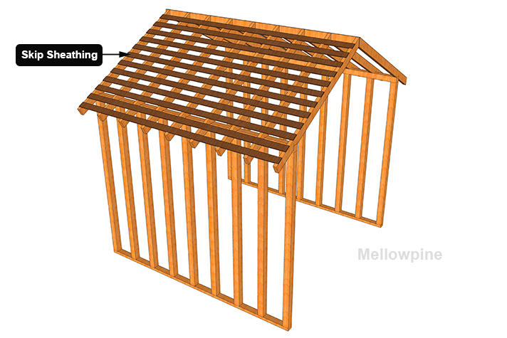 Skip Sheathing.