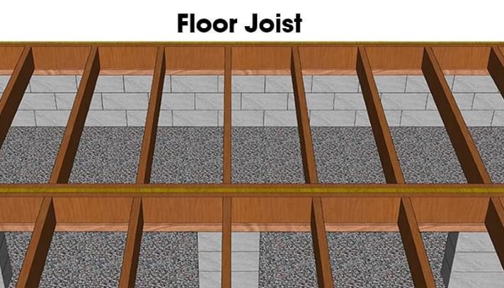 2x6 Floor Joists.
