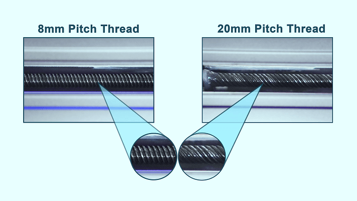 Leadscrew pitch of Snapmaker 2.0