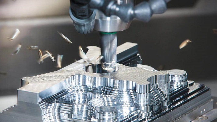 profile milling