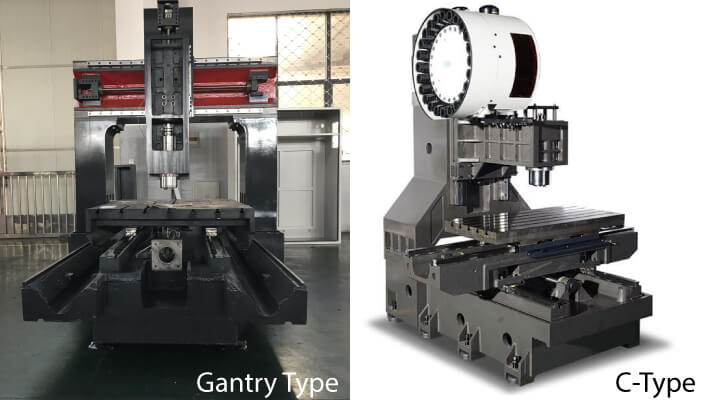 gantry and c-type VMCs