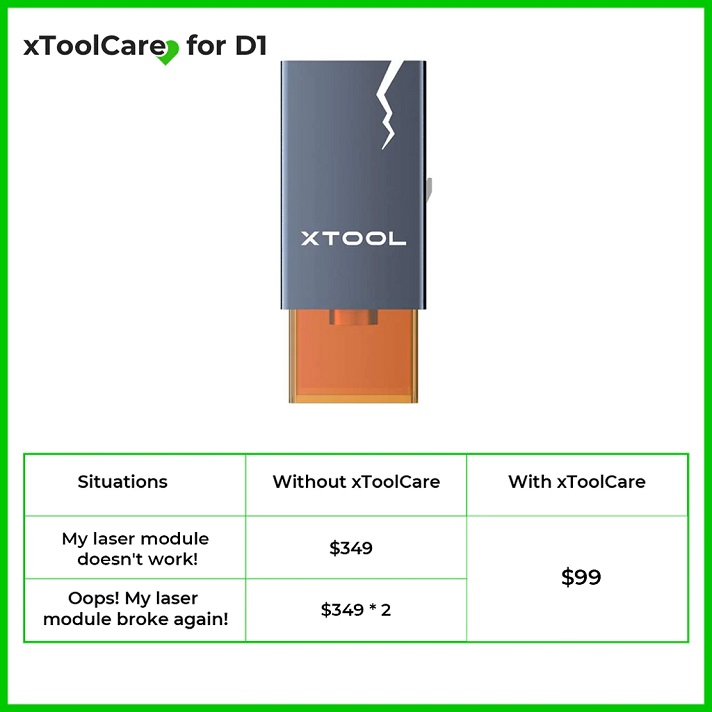 xToolCare: Extra Care for xTool D1 Pro/D1