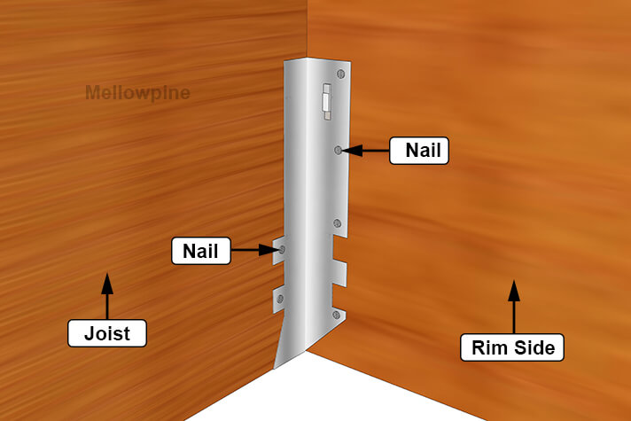 Step3: Nail into the Holes of The Connecting Plates