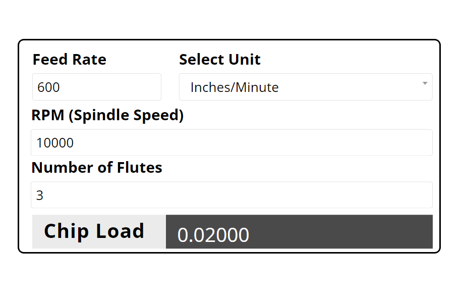 chip load calculator