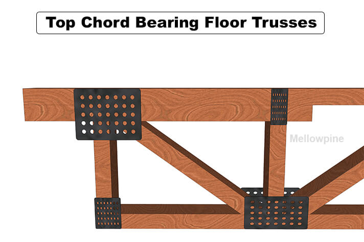 Top Chord Bearing Floor Trusses