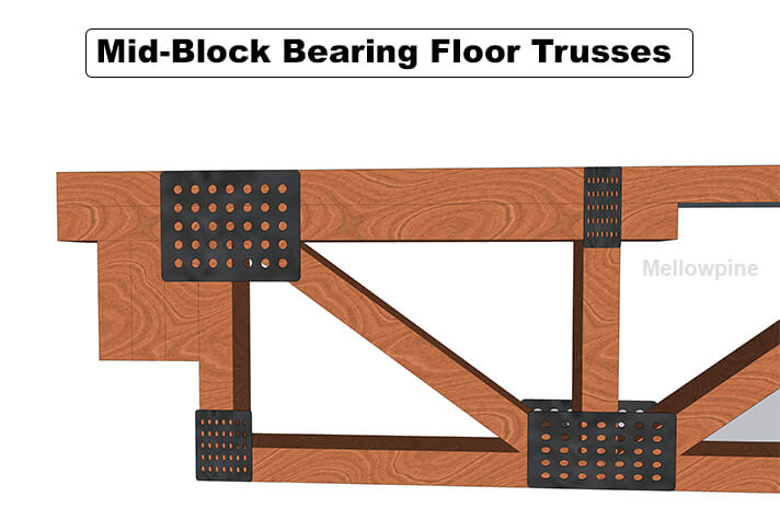 Mid-Block Bearing Floor Trusses