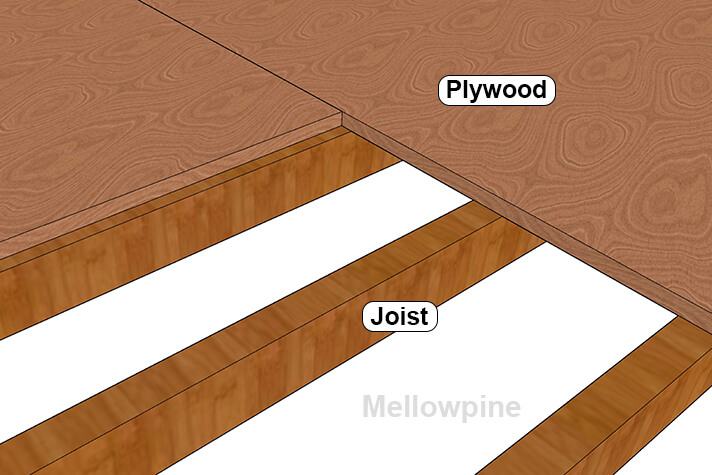 Plywood Subfloor