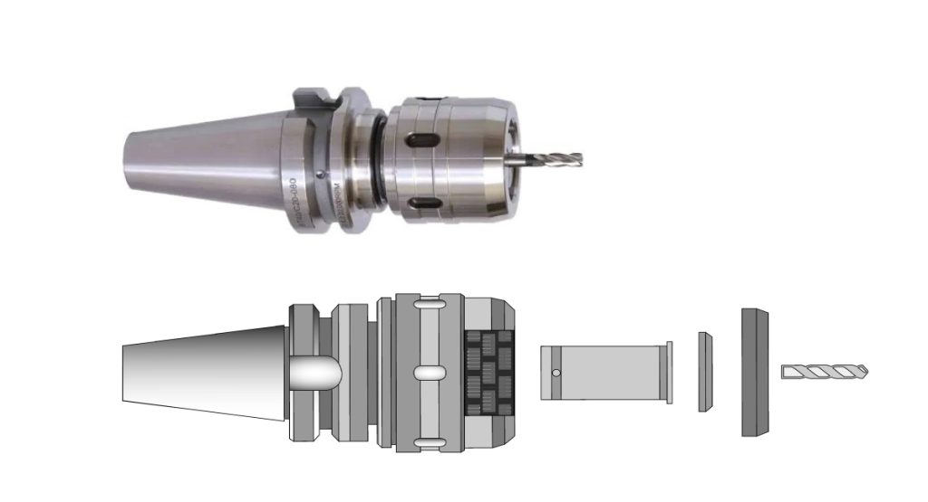 Milling Chuck: How Does it Work?