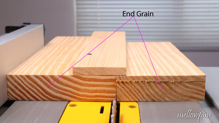 end grain