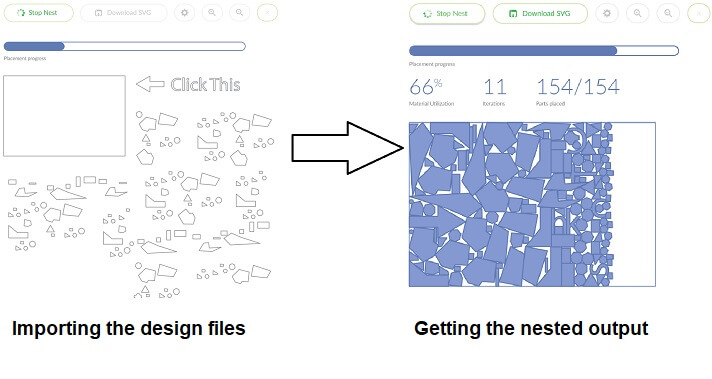 How to perform Nesting