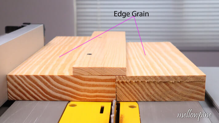 edge grain