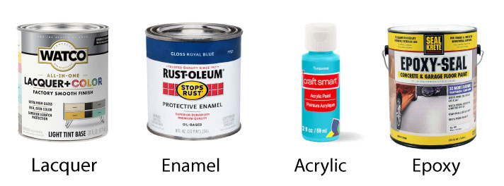 Lacquer, enamel, acrylic, and epoxy paints