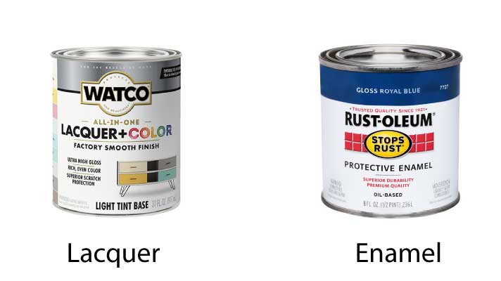 Lacquer vs Enamel