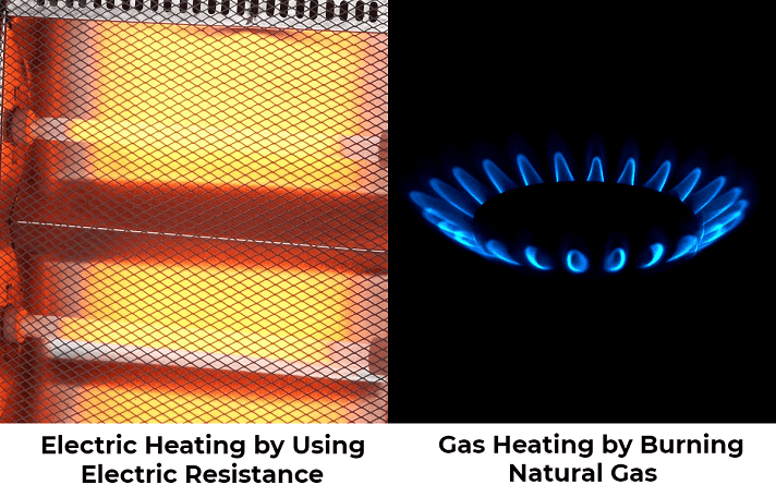 Electric heating and gas heating