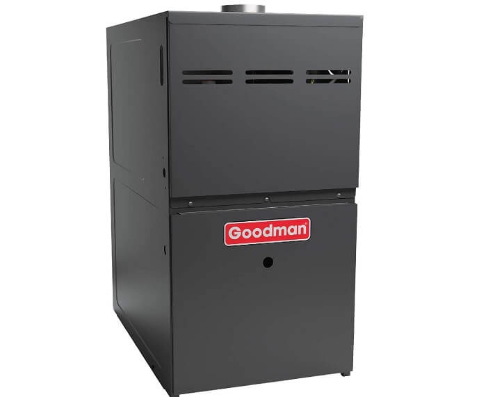 Forced air gas furnace