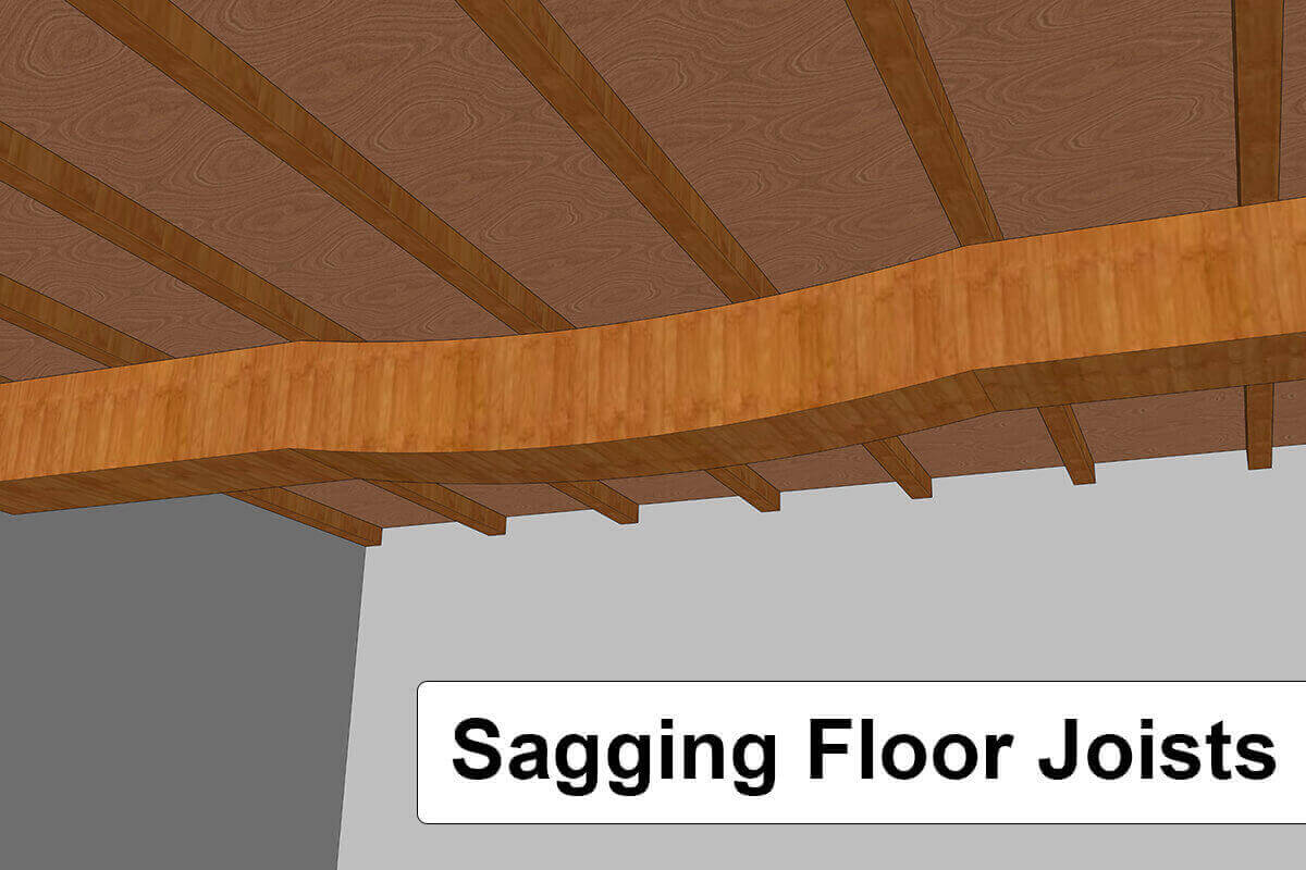 Sagging Floor Joists