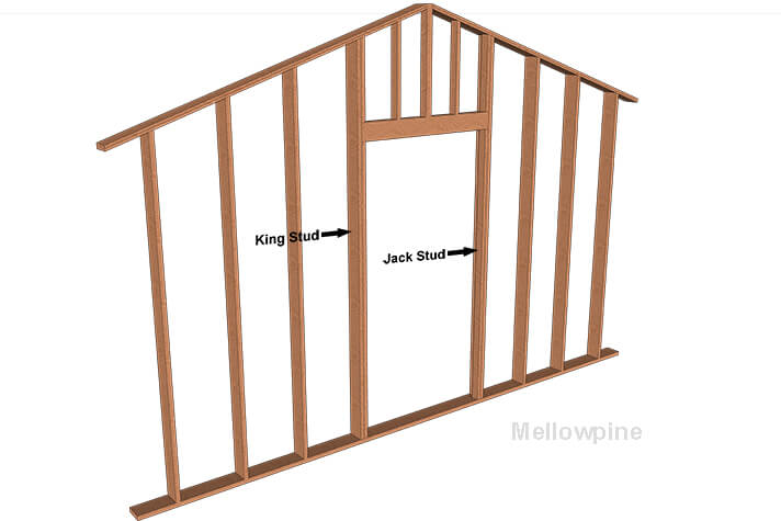 Jack Stud and King Stud