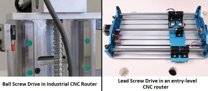 Ball screw drive vs Lead screw drive in CNC machines