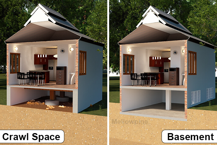 Crawlspace vs Basement