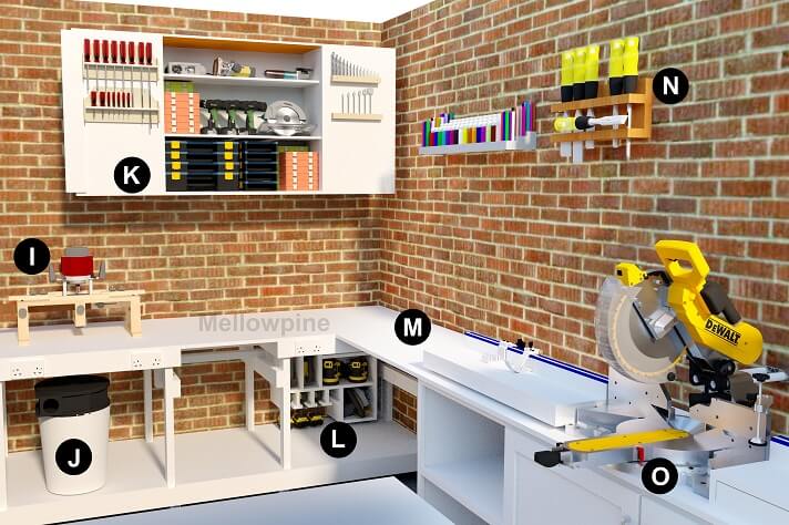 Storage workbench, drill caddy, tool rack, and paint station set up on a woodworking shop layout