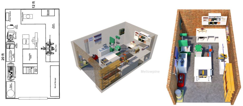 Woodworking Shop Layout: Sample Plan for Small Shop - MellowPine