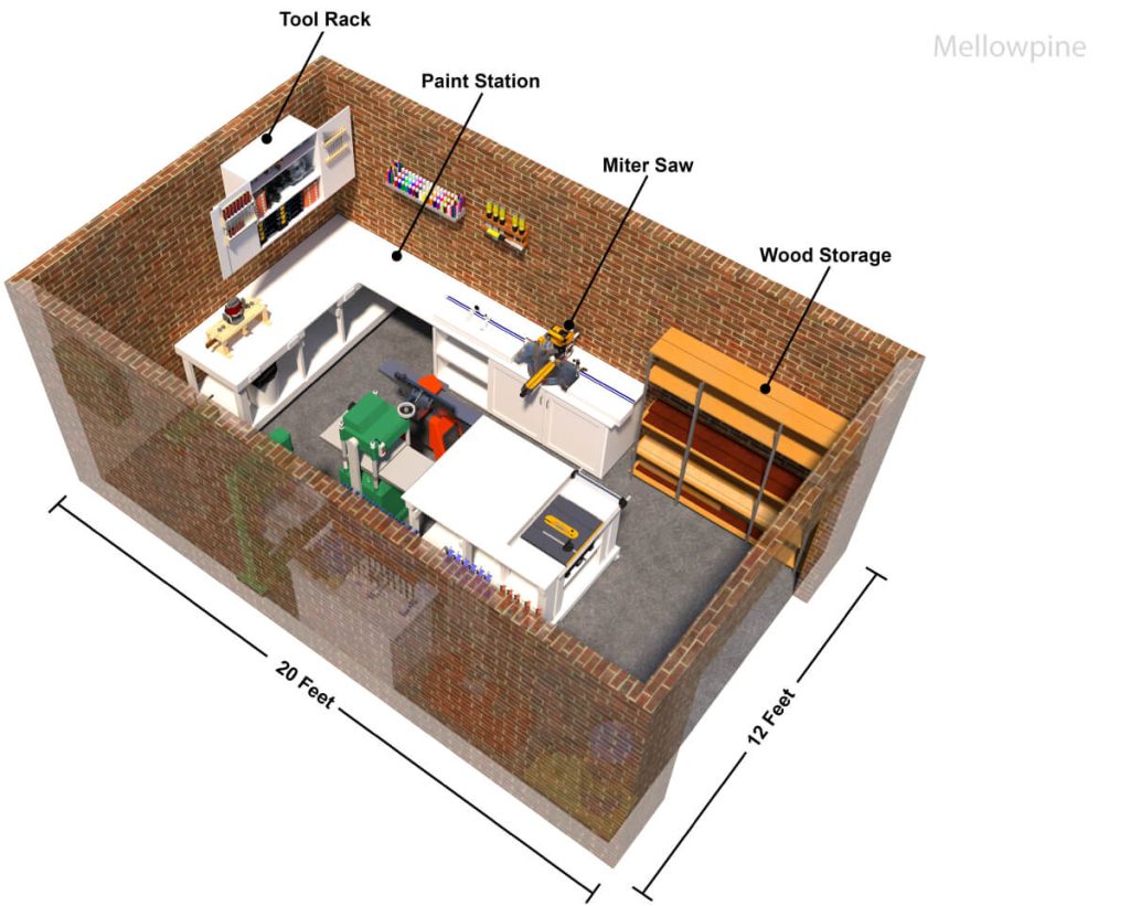Woodworking shop layout (left side view)