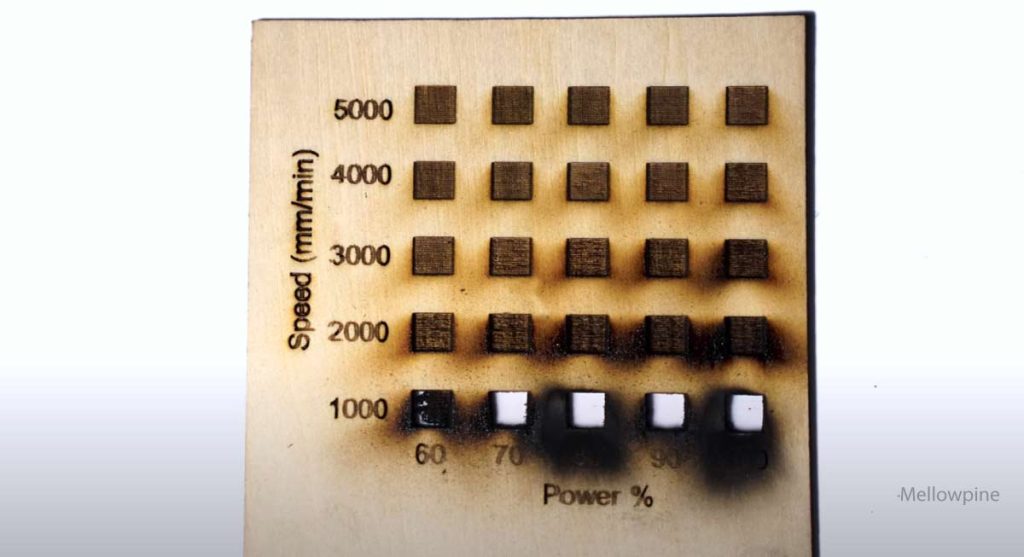 Smoke stains on wood during the laser engraving test run
