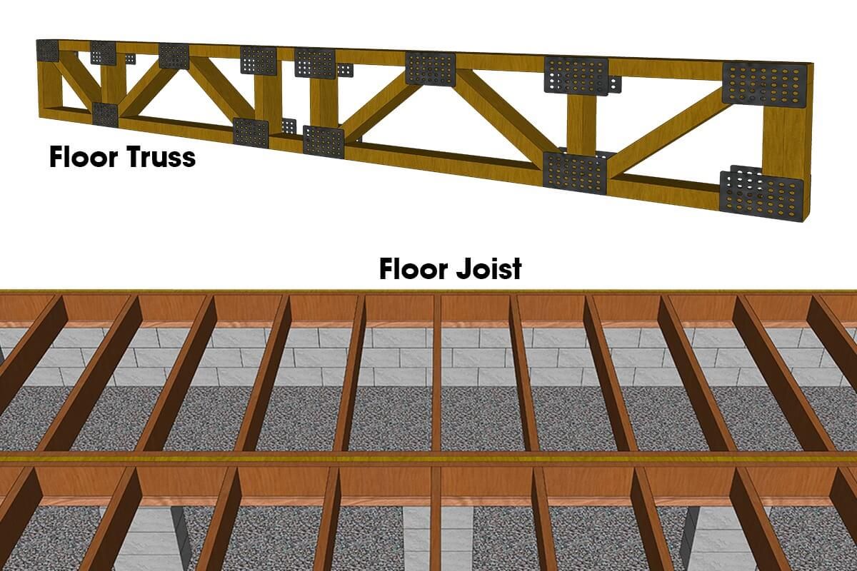 I-Joists vs trusses.