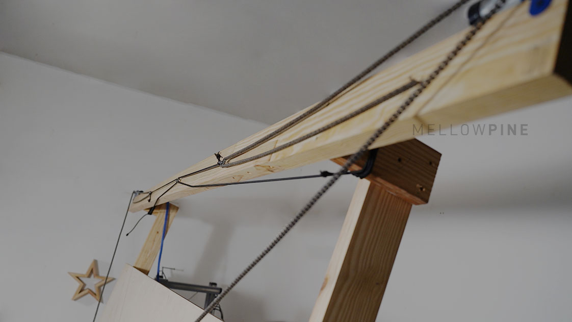 A frame we made for Maslow CNC
