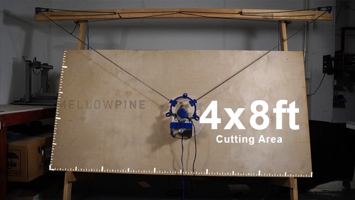 Cutting area size of Maslow CNC machine