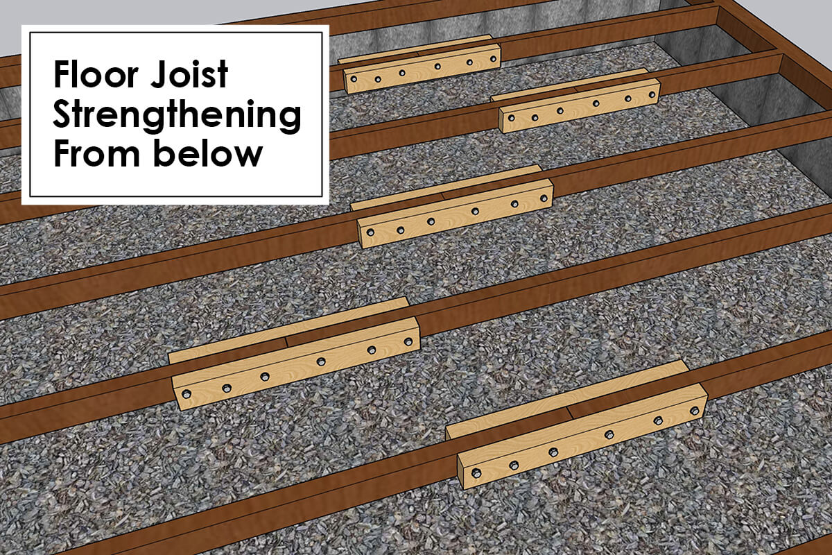 Floor Joist Strengthening from Below