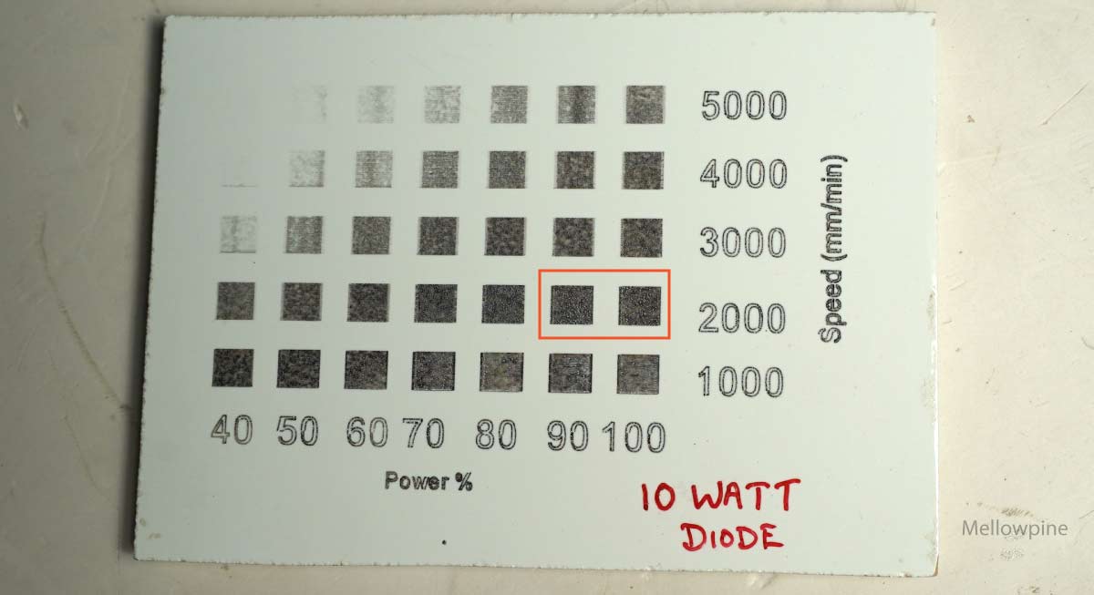 power and speed test on tile using 10 watt diode
